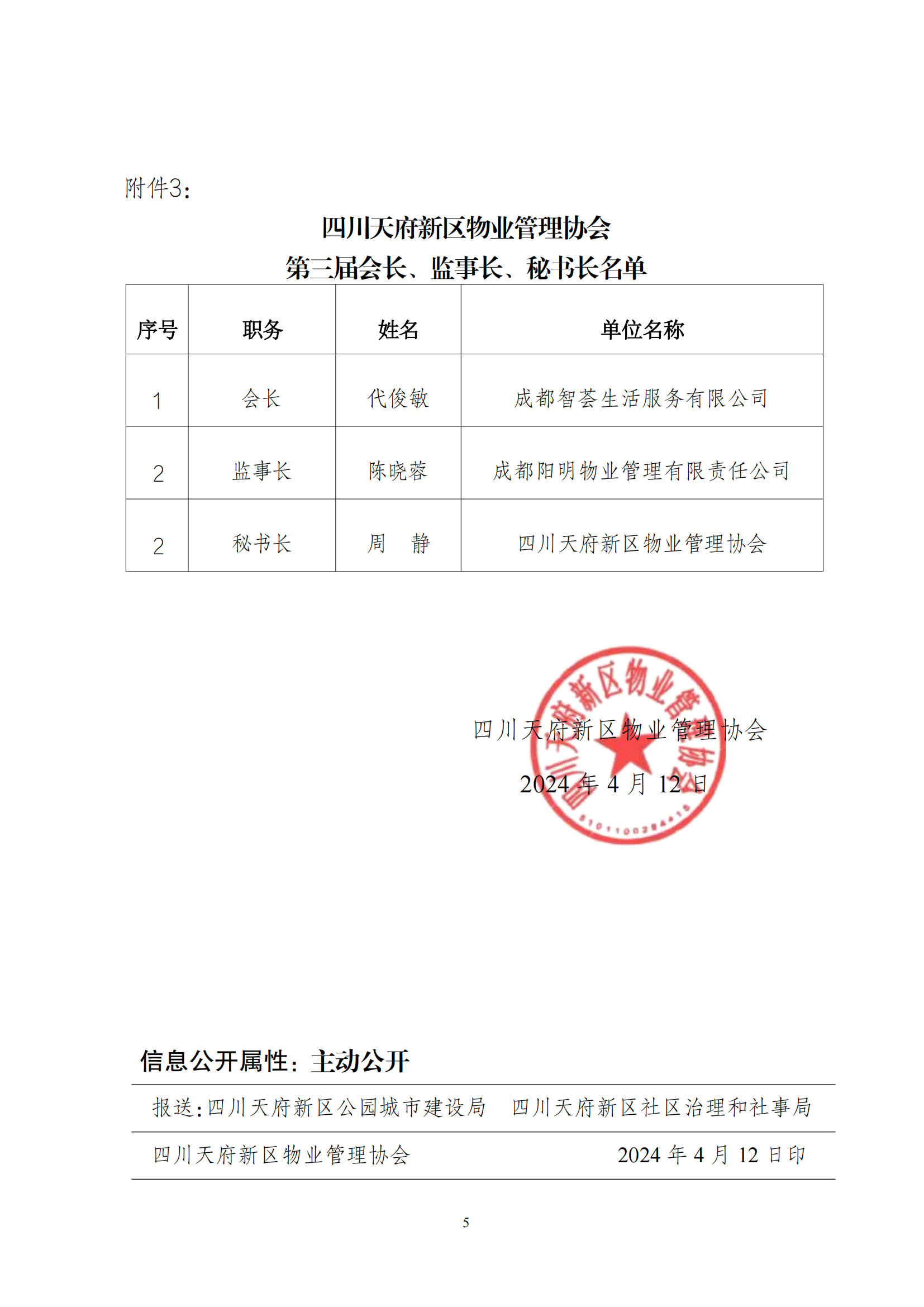 13号通知（关于换届选举结果的通报）(1)(1)_04