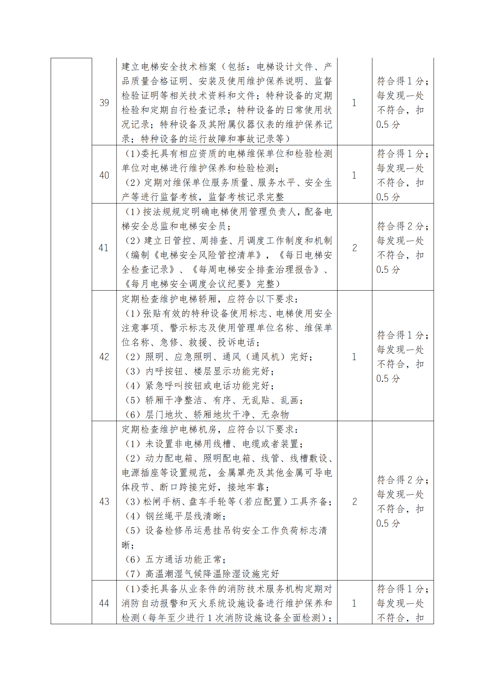18号通知(关于开展2025年诚信履约项目评价的通知）(1)_14